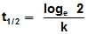 Rate Law and Integrated Rate Equations | Chemistry Class 12 - NEET